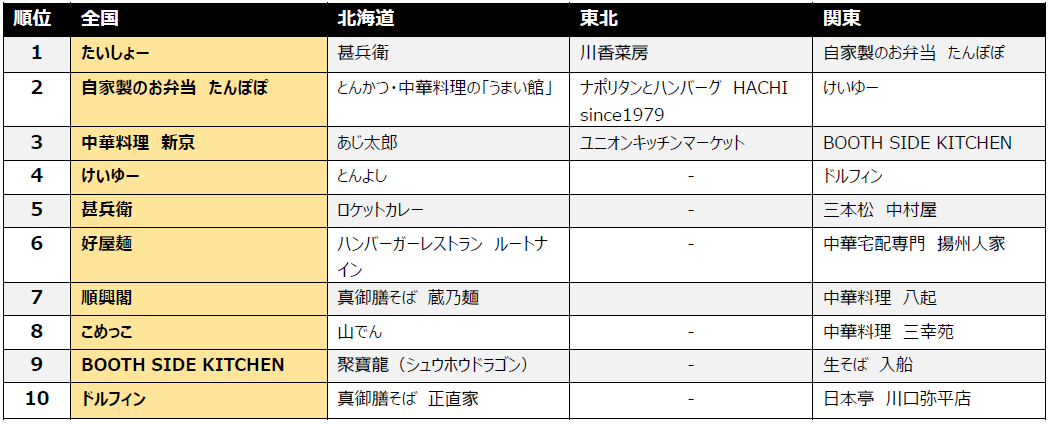 リピート賞①.png