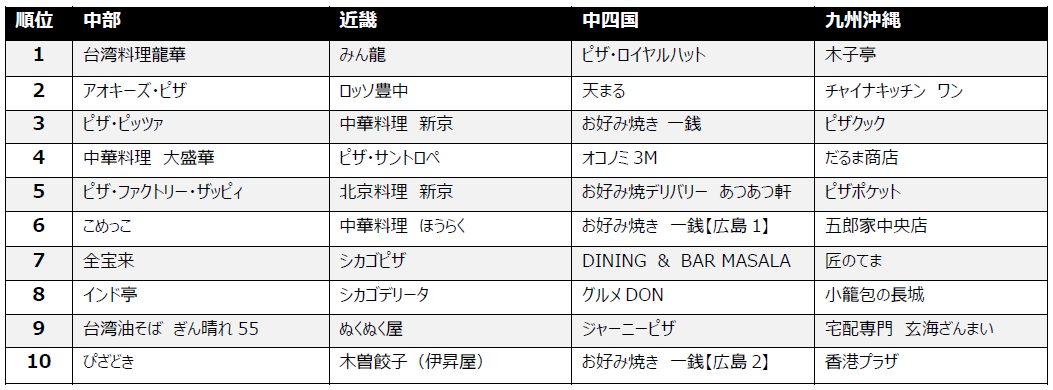 売上げ賞②.png