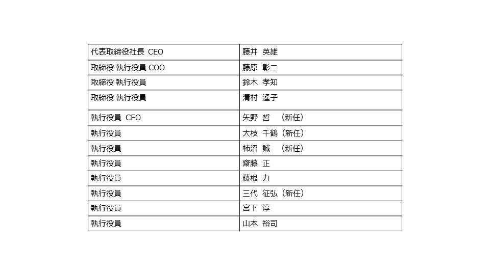 表2.jpg