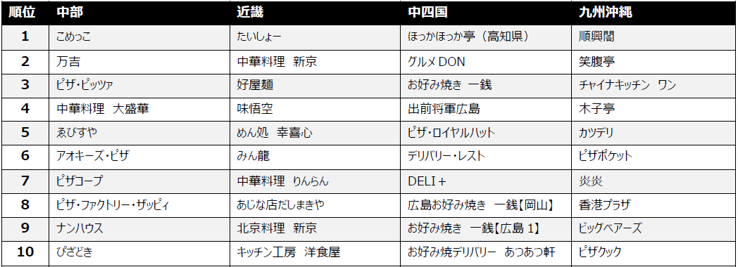 リピート賞②.png