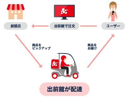 図1.png