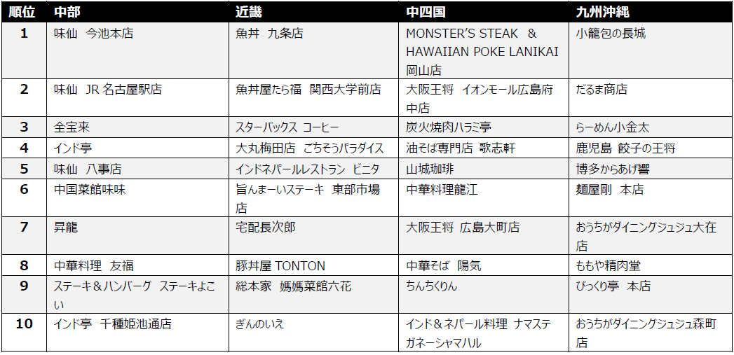 新人賞②.png