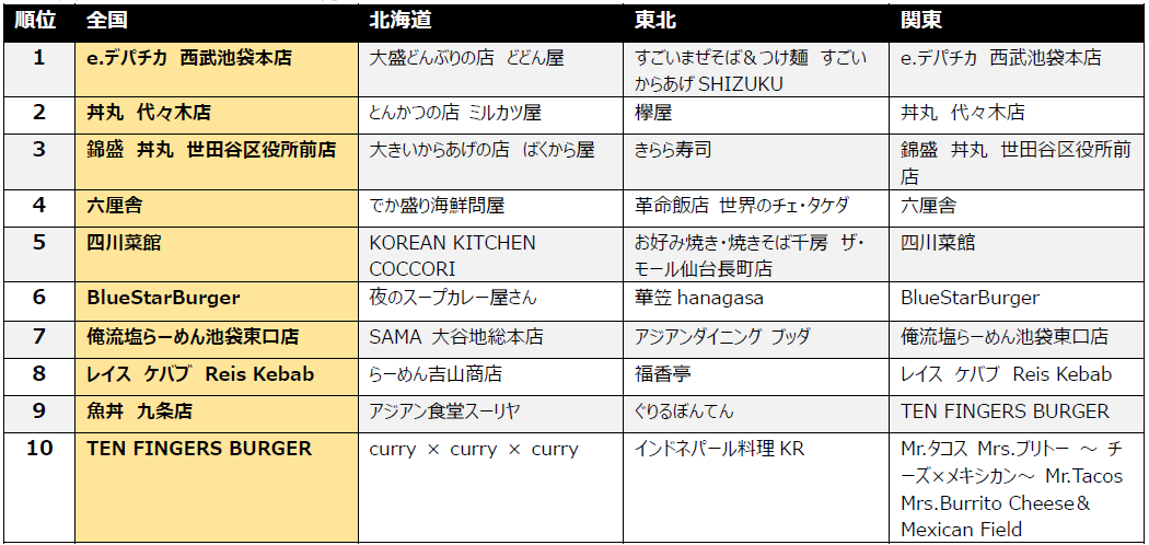 新人賞①.png