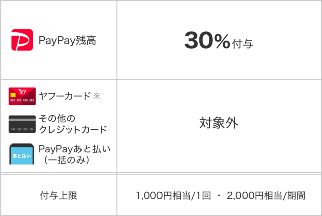 paypay_gaiyou.png